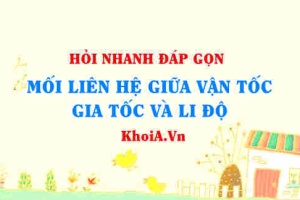 Công thức liên hệ giữa gia tốc và li độ lớp 11?